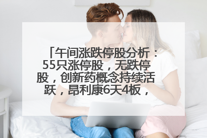 午间涨跌停股分析：55只涨停股，无跌停股，创新药概念持续活跃，昂利康6天4板，众生药业2连板