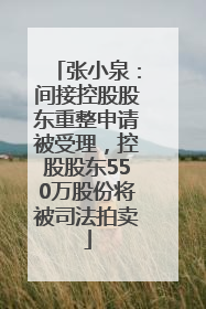 张小泉：间接控股股东重整申请被受理，控股股东550万股份将被司法拍卖